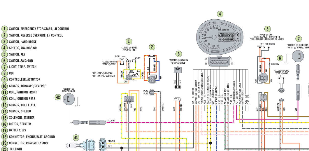 schemat V twin 650.PNG