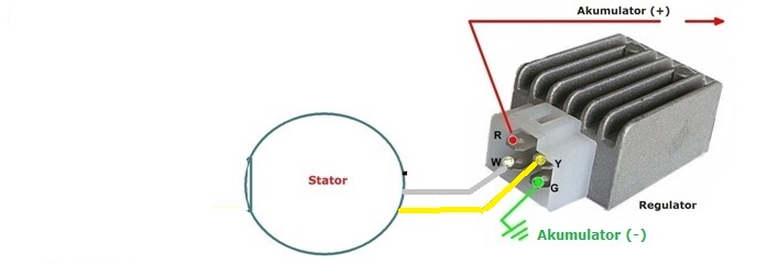 SCHEMAT REGULATOR - ŁADOWANIE 110cc (2).jpg