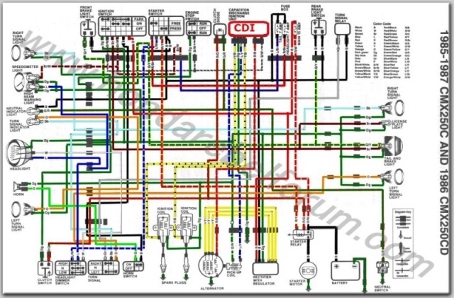LIFAN_250_wiring_diagram.jpg