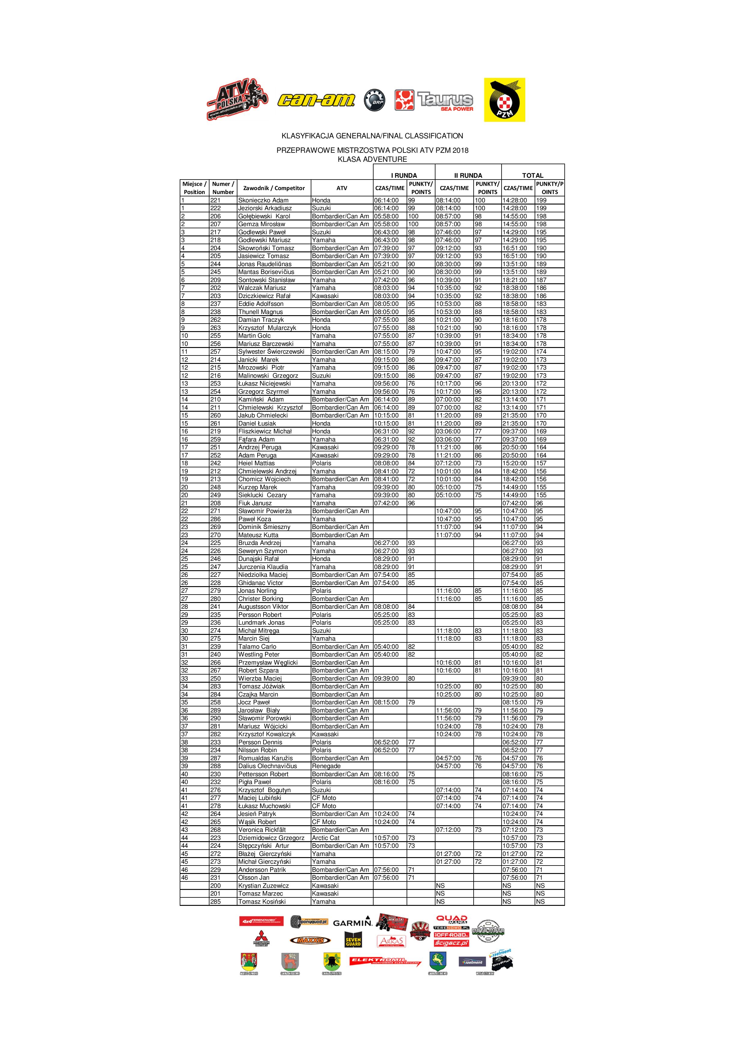 GENERALKA ADV popr 24.10.2018-page-001.jpg