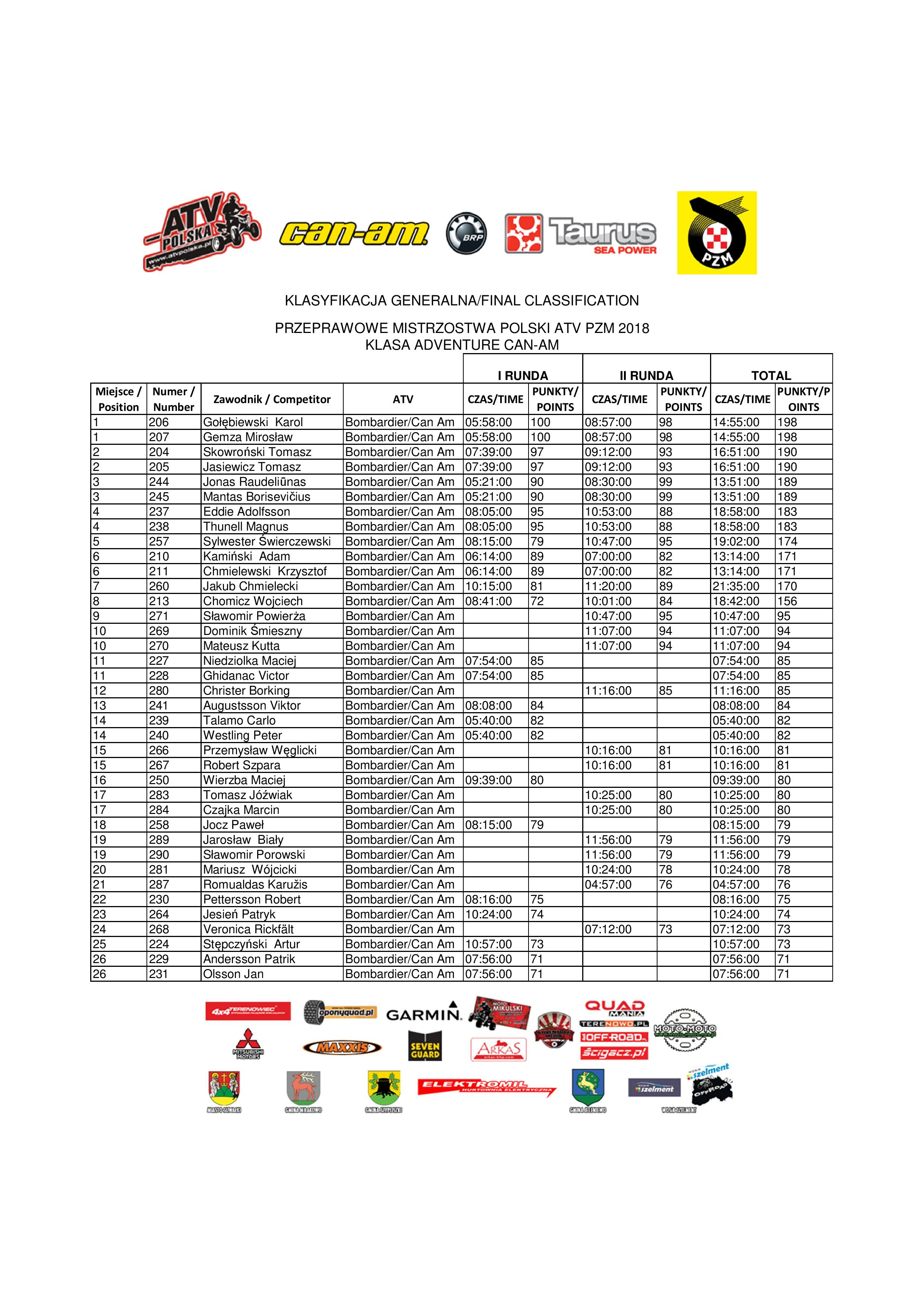 GENERALKA ADV CANAM popr 24.10.2018-page-001.jpg