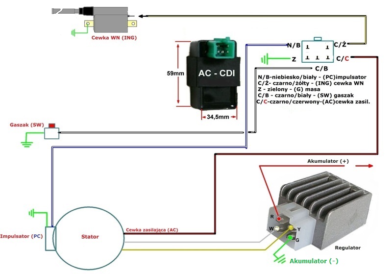 A- SCHEMAT REGULATOR-CDI -- 5 PIN.jpg