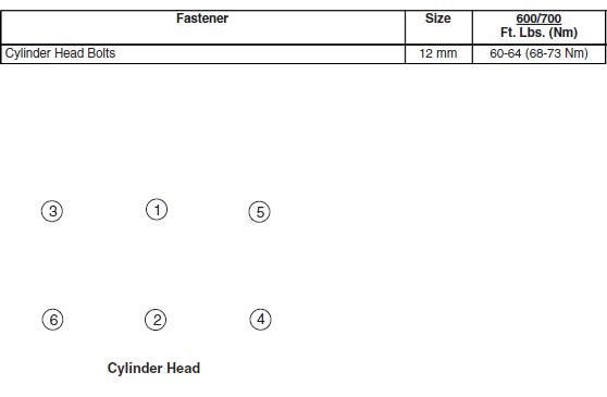 03 700 head torque specs.jpg