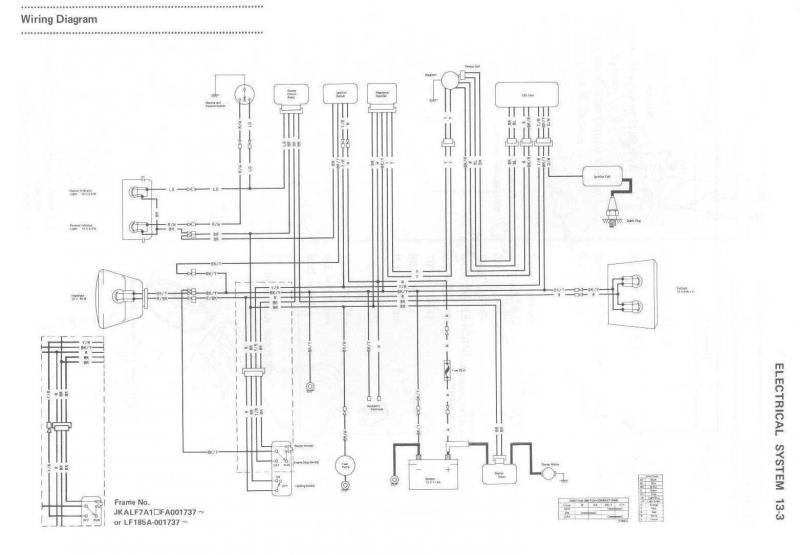 instalacja elektryczna kawasaki 185.jpg